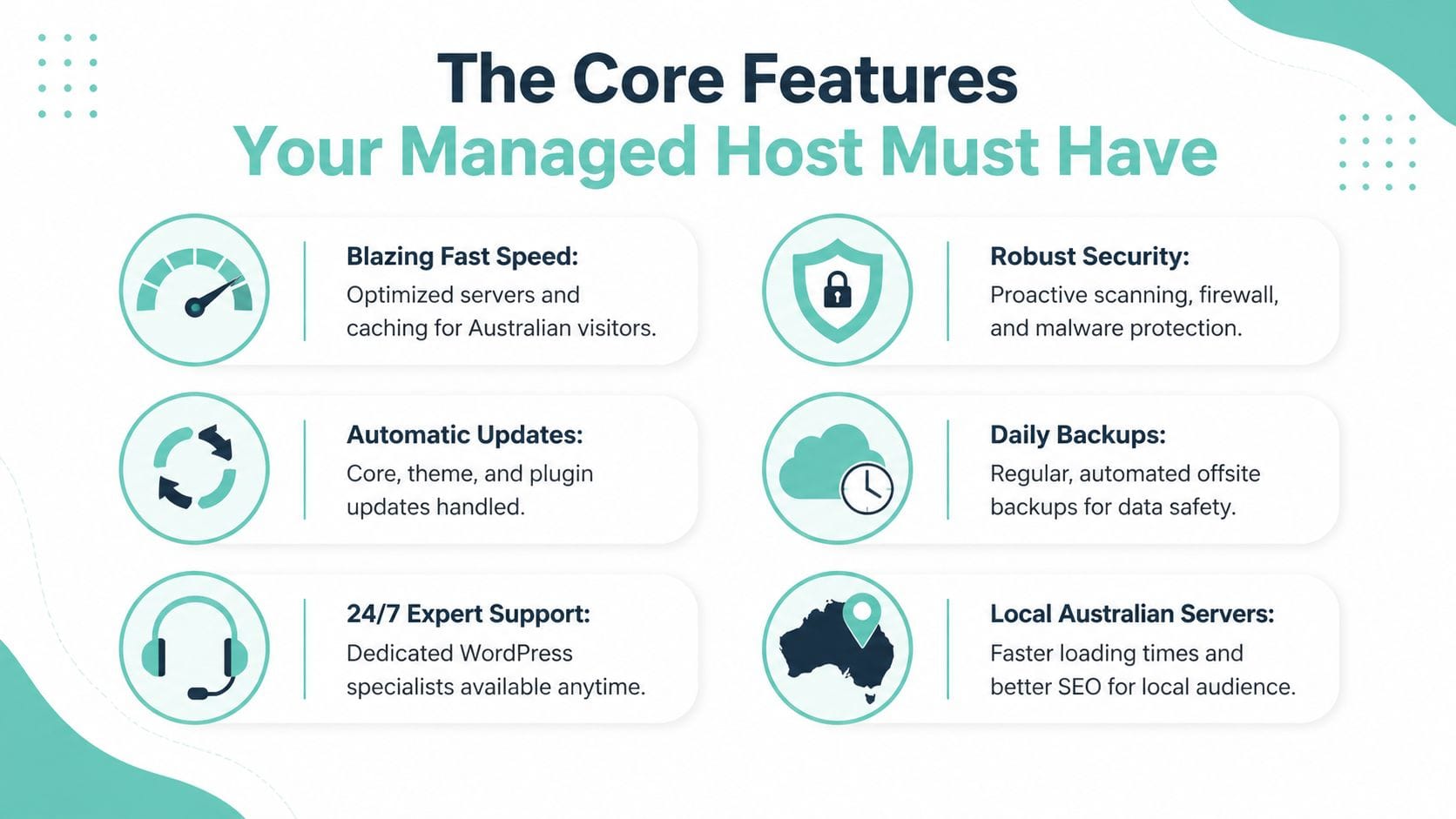 Managed WordPress Hosting Australia for Growth 6 An infographic detailing six essential features to look for in a managed wordpress hosting service in australia.