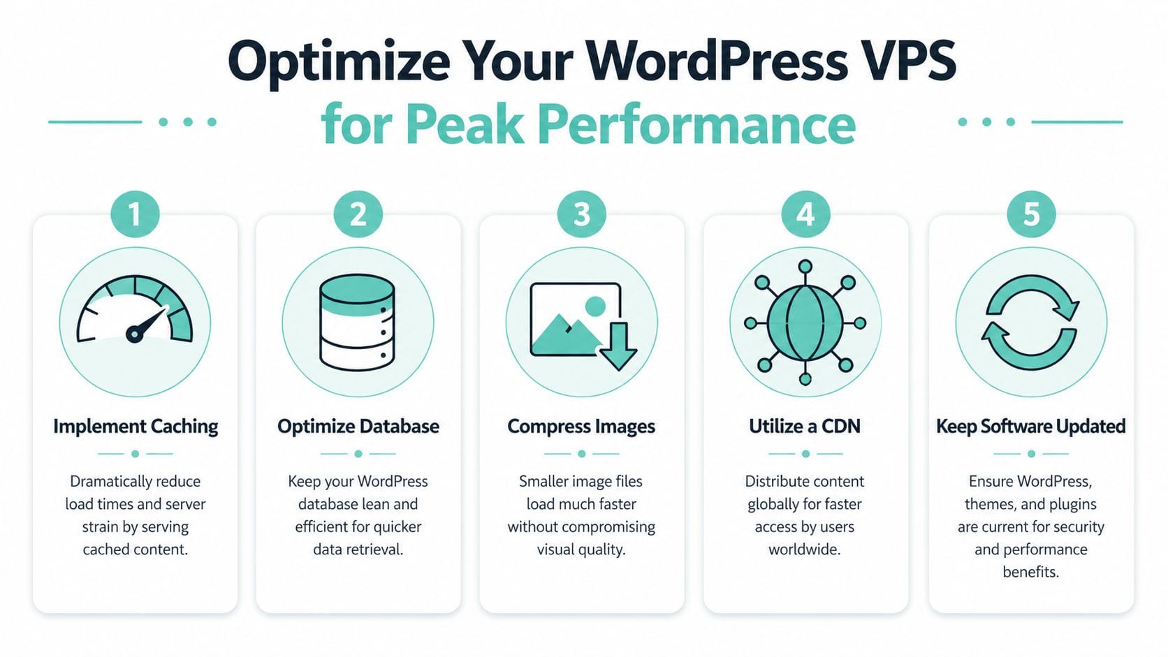 WordPress VPS Hosting: An AU Guide for 2026 6 An infographic detailing five key steps to optimize a wordpress vps for improved performance and speed.
