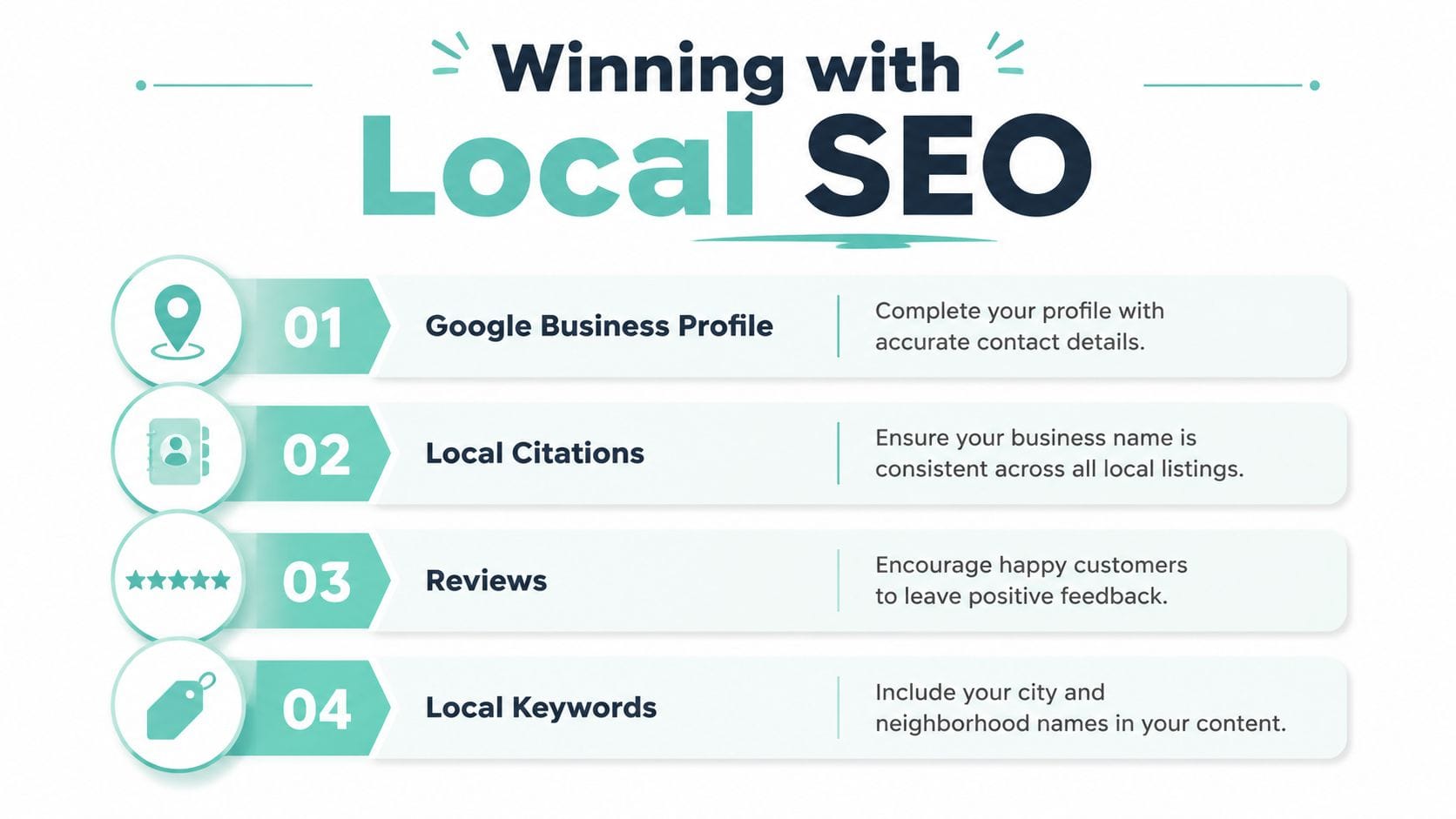 An infographic titled winning with local seo listing four essential strategies for improving local search engine visibility.