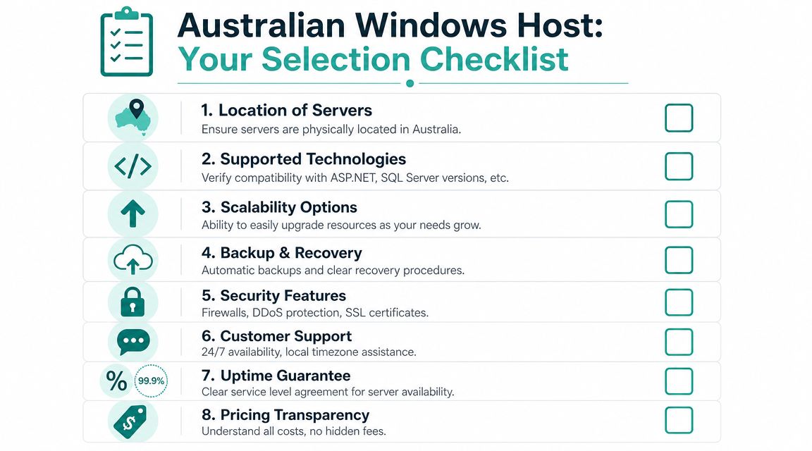 A checklist for selecting an australian windows hosting provider, listing eight essential service criteria.