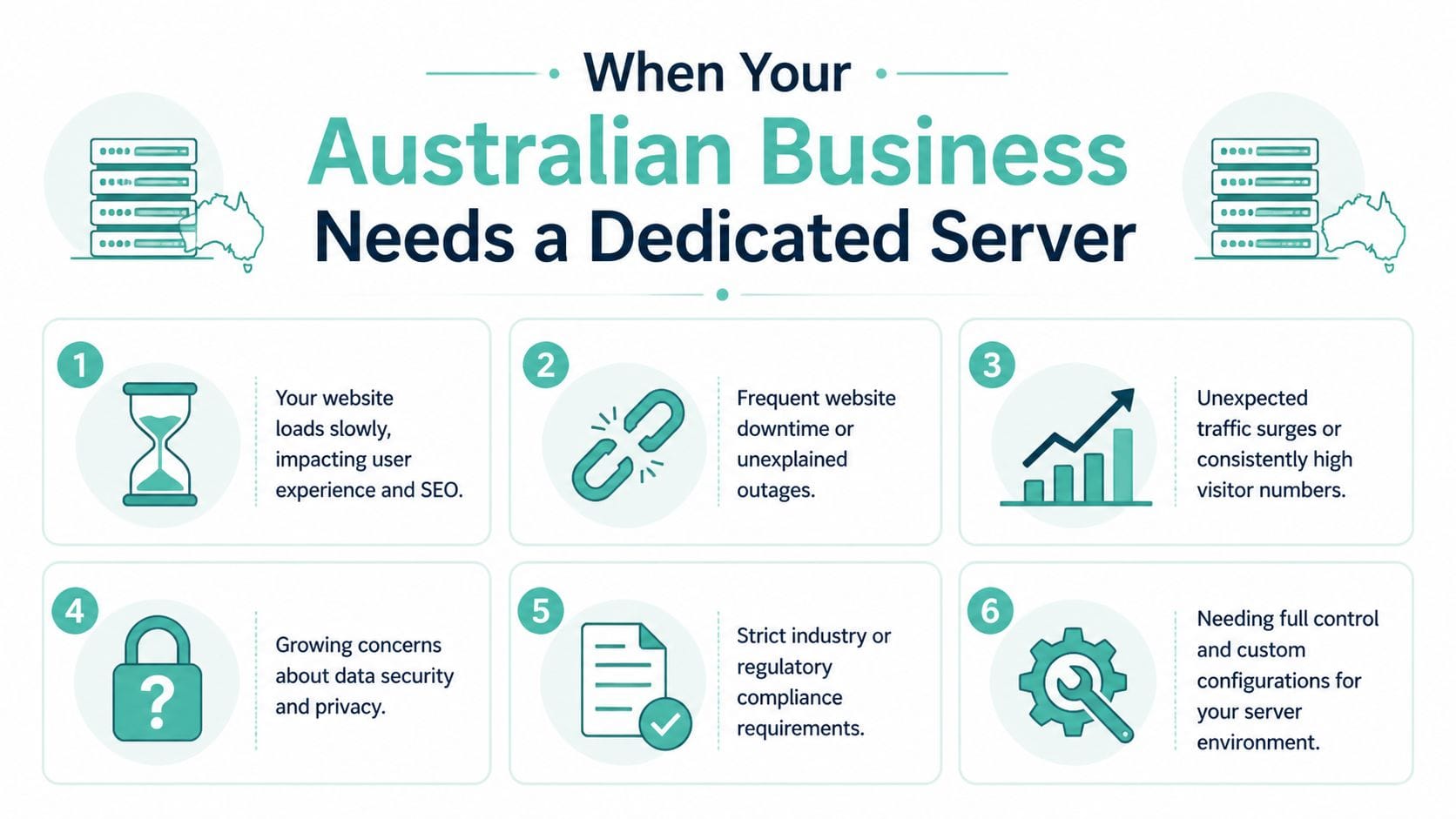 An infographic outlining six clear signs that your australian business needs a professional dedicated server hosting solution.
