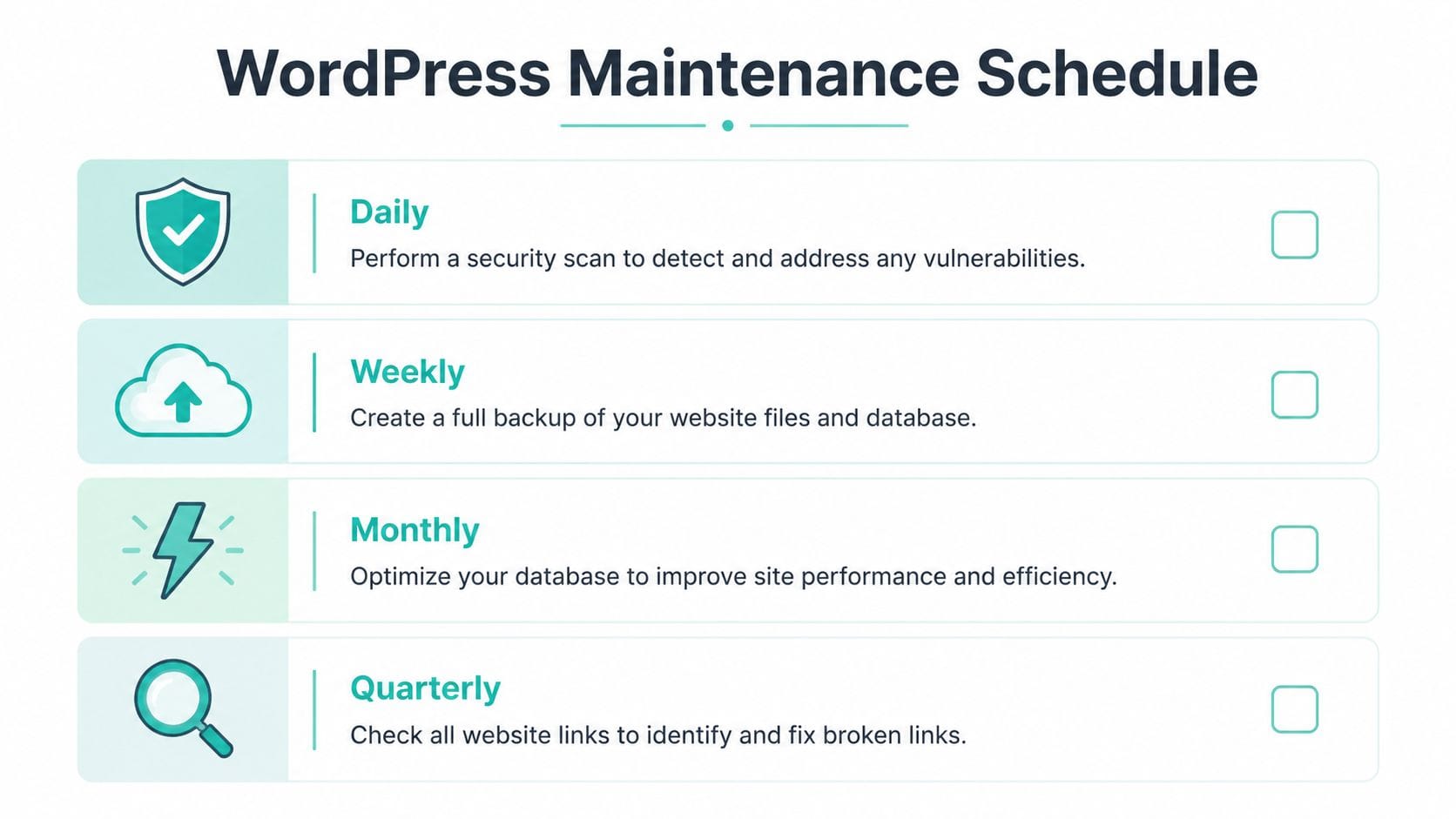 A checklist infographic outlining a wordpress maintenance schedule with daily, weekly, monthly, and quarterly tasks for website owners.
