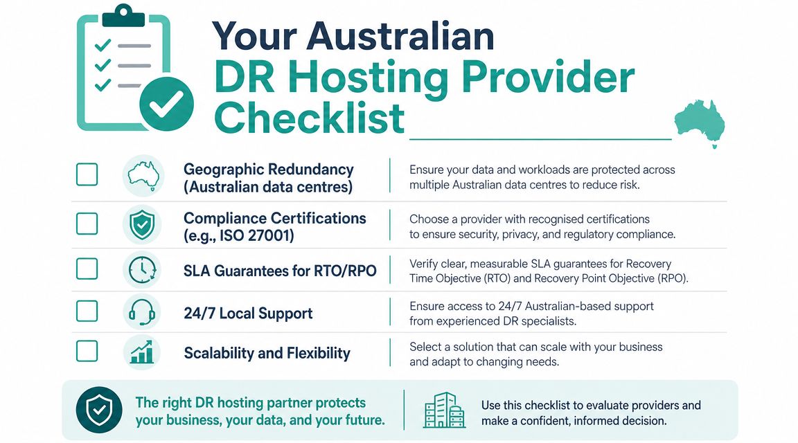 Disaster Recovery Hosting: Protect Australian Data 6 An infographic checklist for evaluating australian disaster recovery hosting providers including key criteria like redundancy and support.