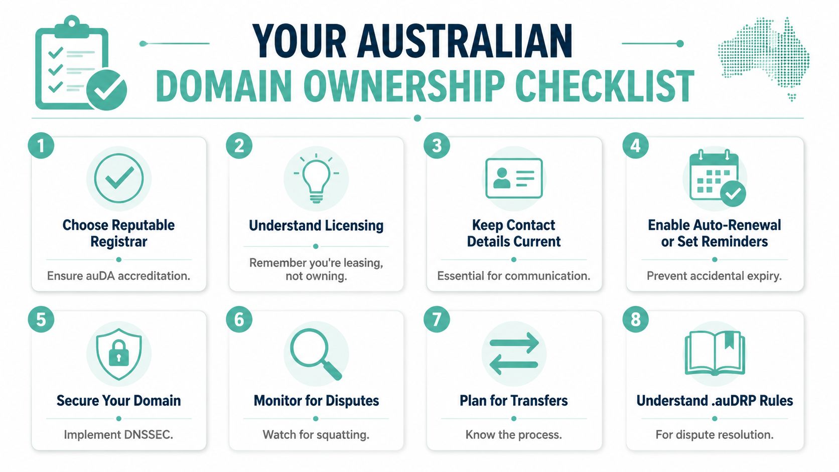 An infographic checklist outlining eight essential steps for managing and maintaining australian domain name ownership.