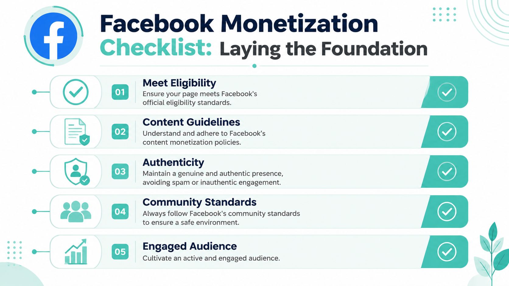 How to Make Money on Facebook: An AU Business Guide for 2026 2 A checklist infographic detailing the five essential foundations for successful facebook page monetization.