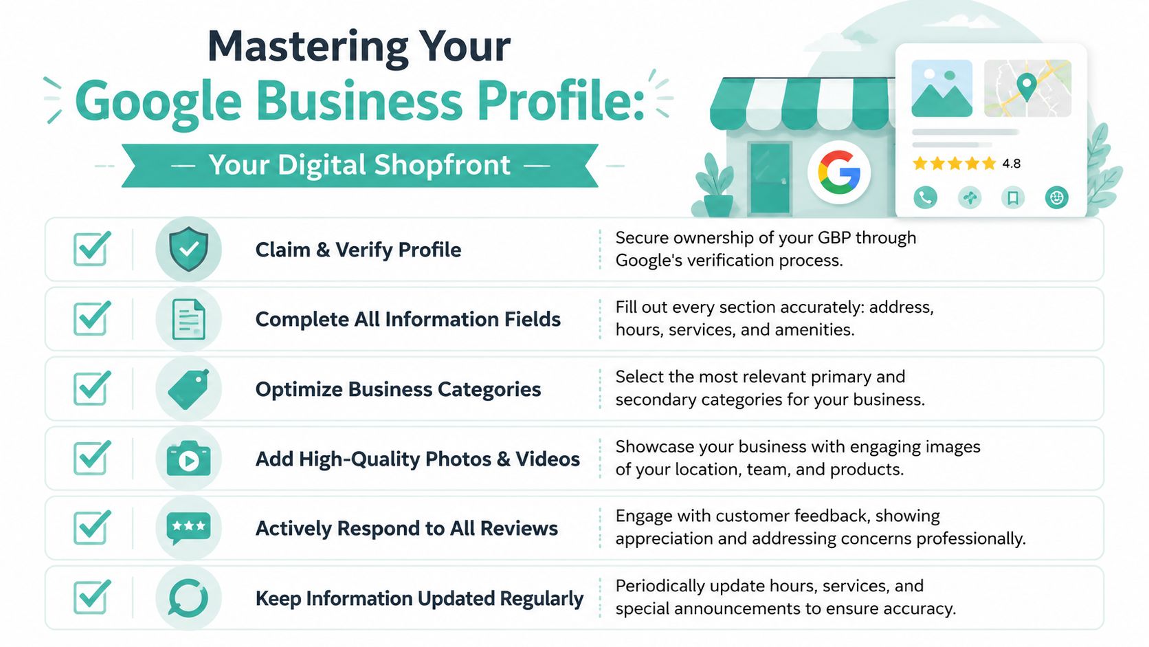 Local SEO Australia: 2026 Guide for SMBs 3 A checklist infographic illustrating key steps to effectively master and manage your google business profile.