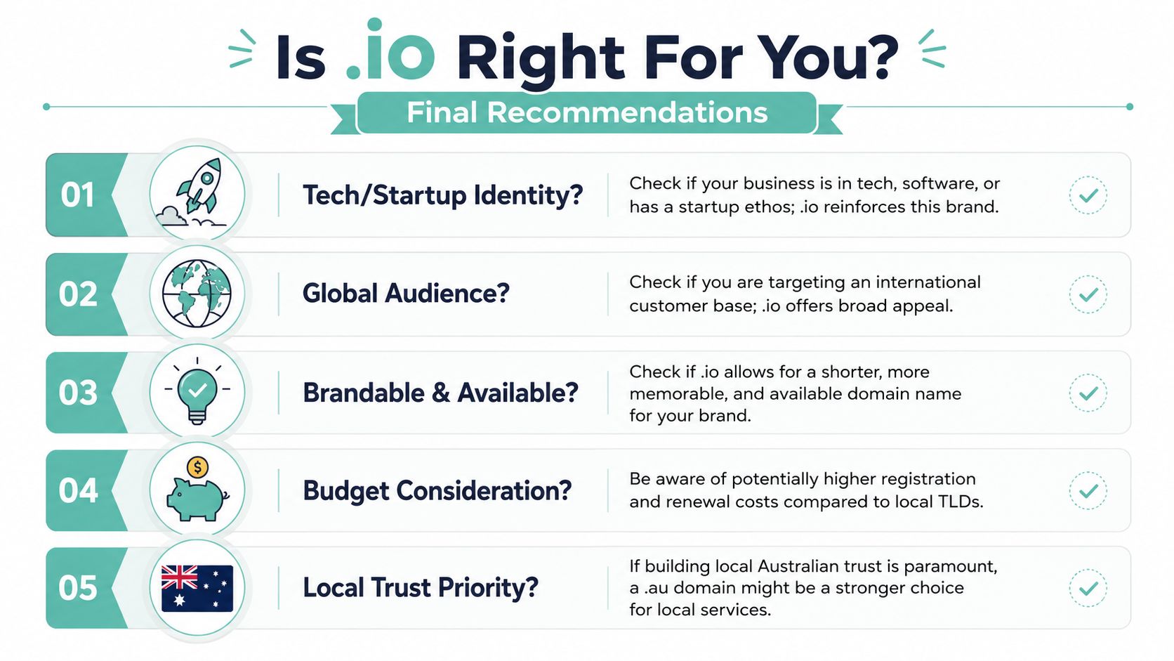 What Is .Io: A Guide for Australian Businesses 2026 8 A checklist infographic outlining five key considerations for choosing or using a. Io domain for your business.