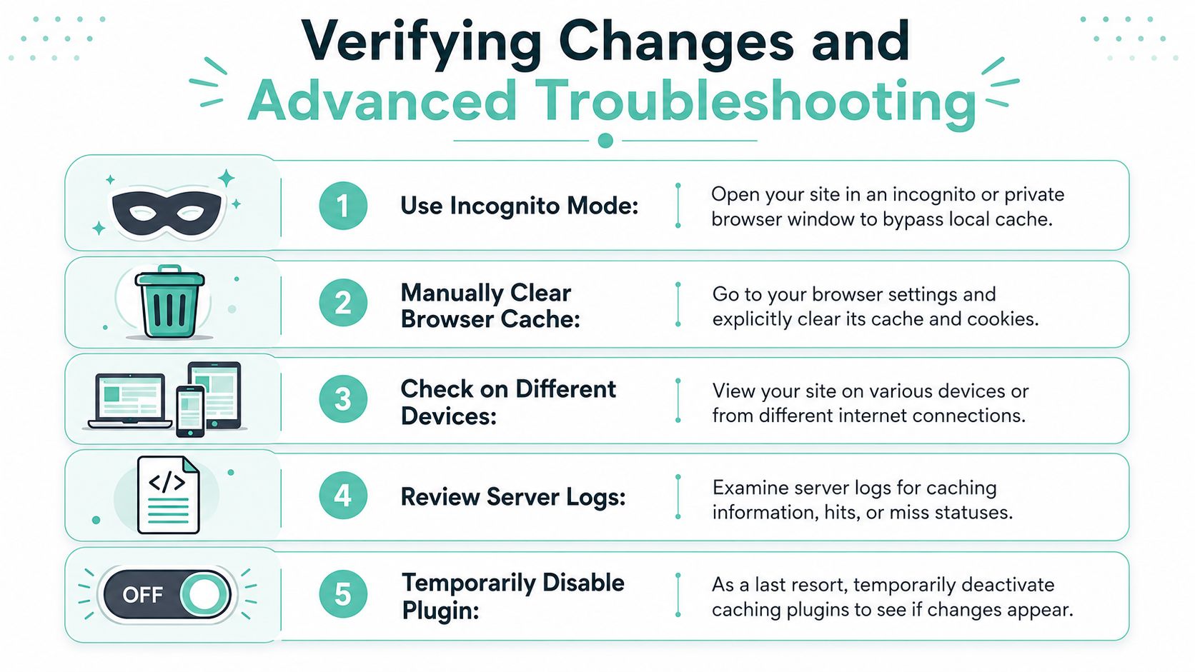 An infographic showing five steps for verifying website changes and troubleshooting browser or server caching issues.