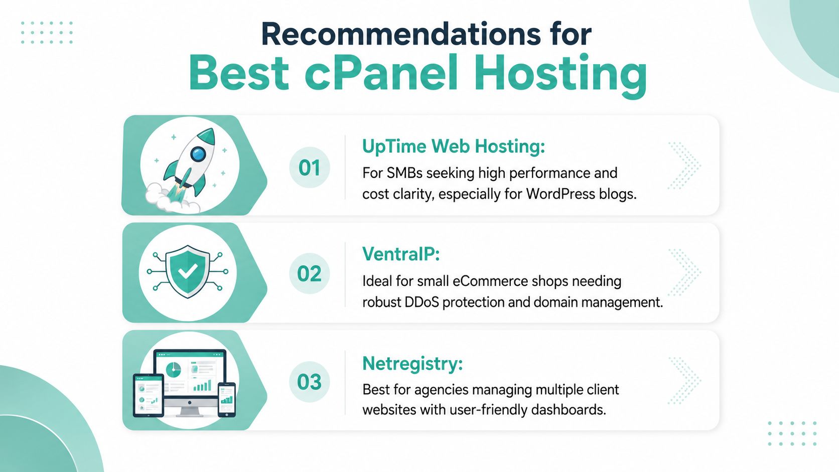 Best cPanel Hosting in Australia for 2026 9 A graphic recommending three top cpanel hosting providers for small businesses, ecommerce shops, and digital agencies.