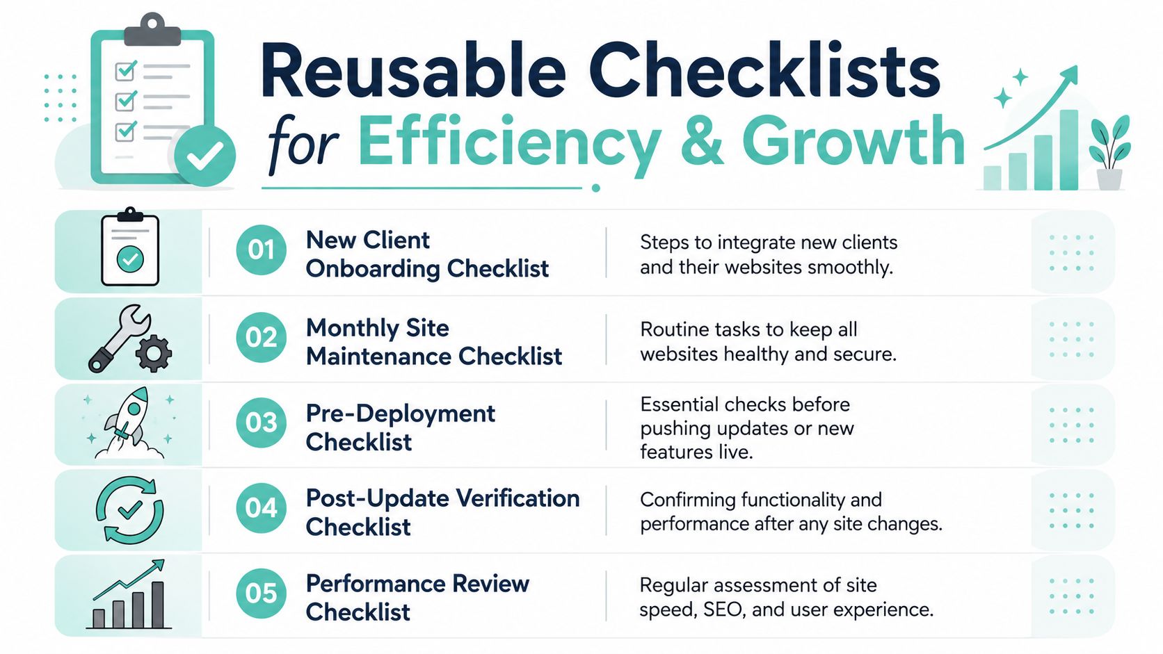 How to Manage Multiple Websites: An Aussie Agency Guide 8 An infographic titled reusable checklists for efficiency and growth listing five essential website management checklists.