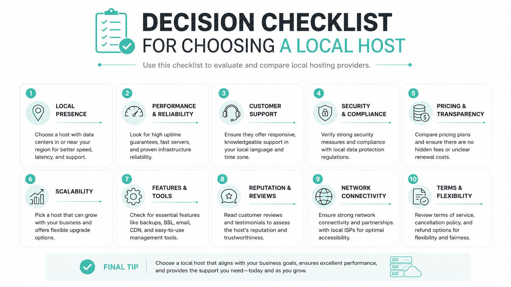 Boost Performance with Local Web Hosting for SMBs 8 A checklist infographic outlining ten key factors for choosing a reliable local web hosting provider.
