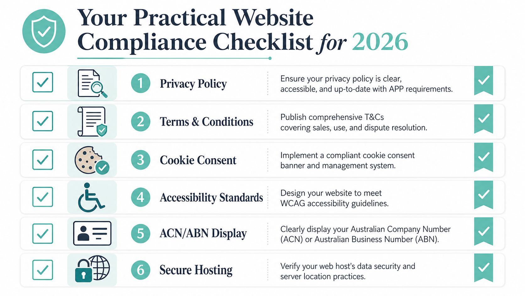 Website Legal Requirements Australia: Your 2026 Guide 7 A checklist infographic titled your practical website compliance checklist for 2026 outlining six essential australian legal requirements.