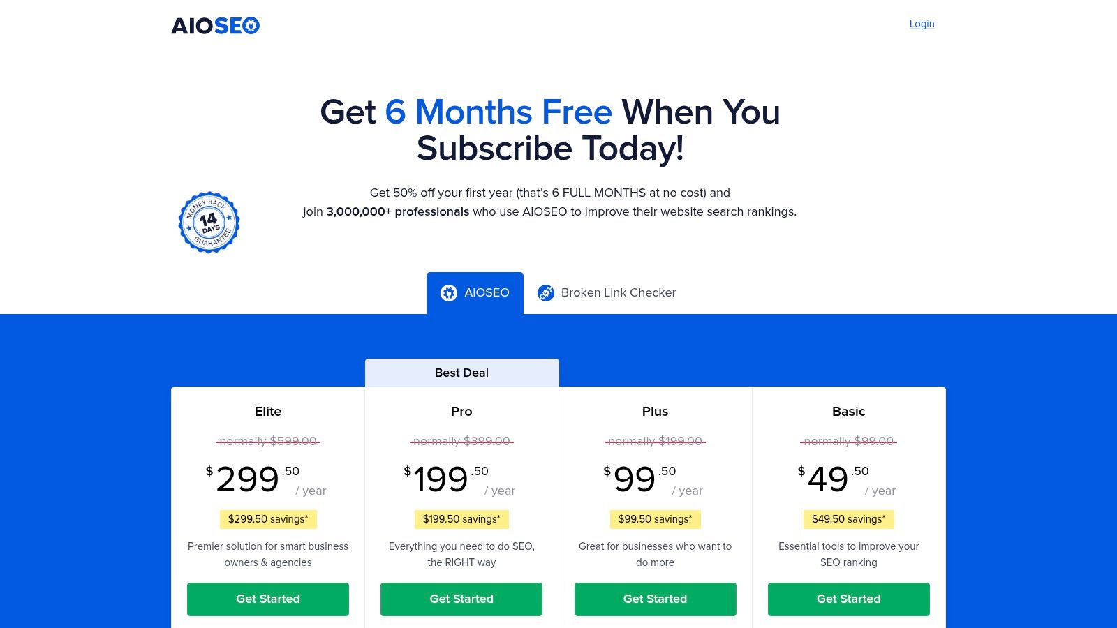 All in one seo aioseo