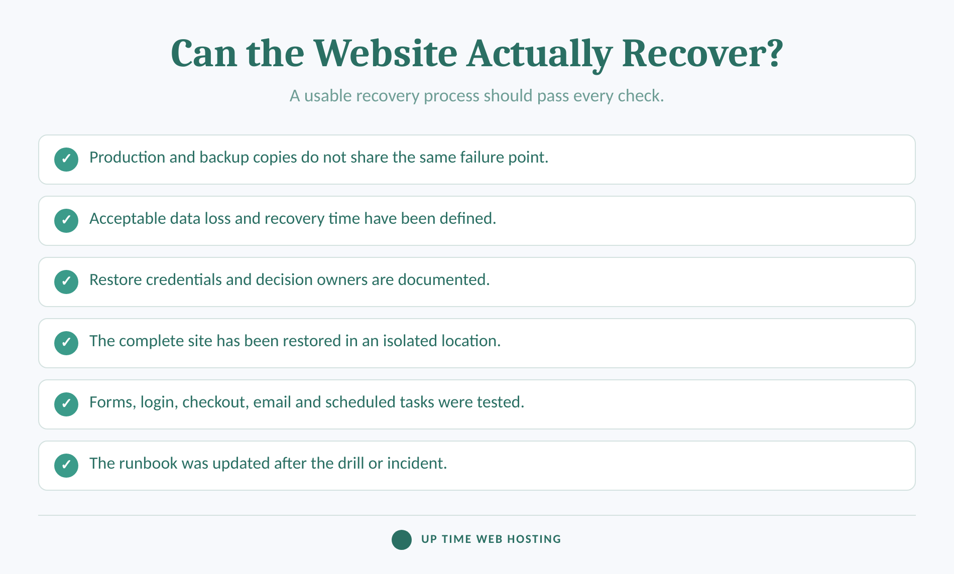 How to Prevent Website Downtime: 11 Practical Reliability Measures 7 Checklist for proving website backups, restoration and incident readiness