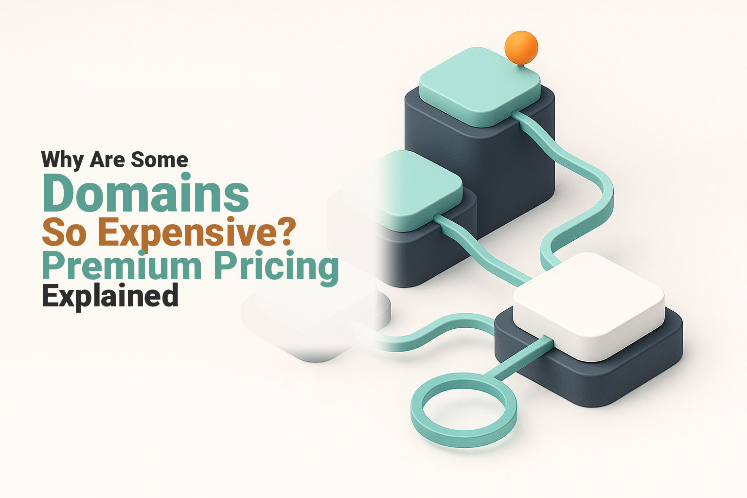 Three paths show standard, registry-premium and aftermarket domain pricing.