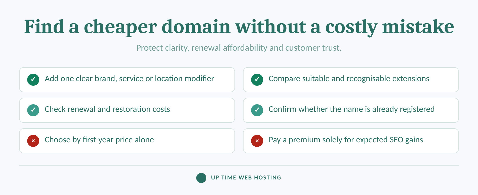 Why Are Some Domains So Expensive? Premium Pricing Explained 4 Checklist for finding a cheaper domain without hiding future costs.