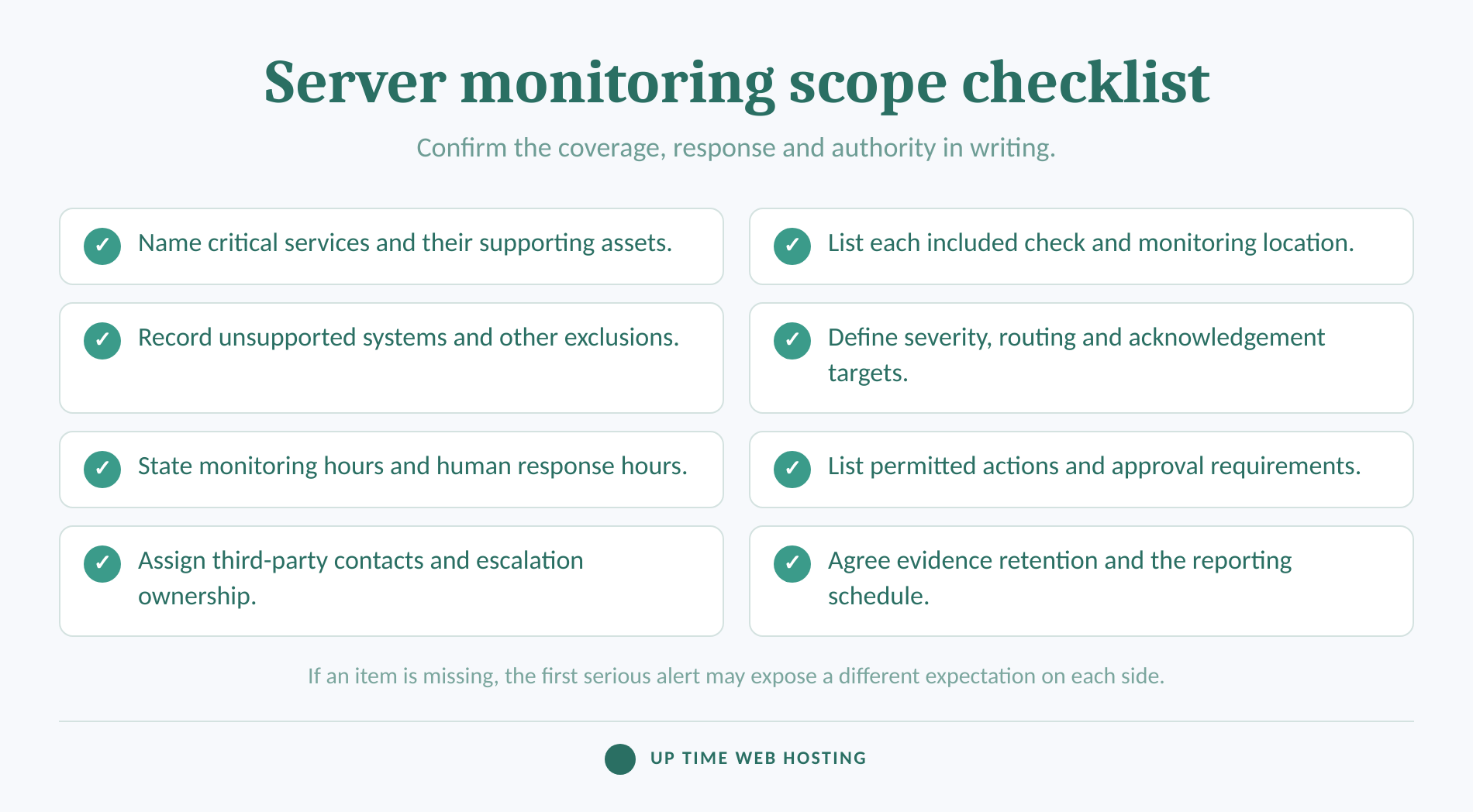 Server Monitoring as a Service: What Is Monitored and Who Responds? 5 Checklist for defining a managed server monitoring service
