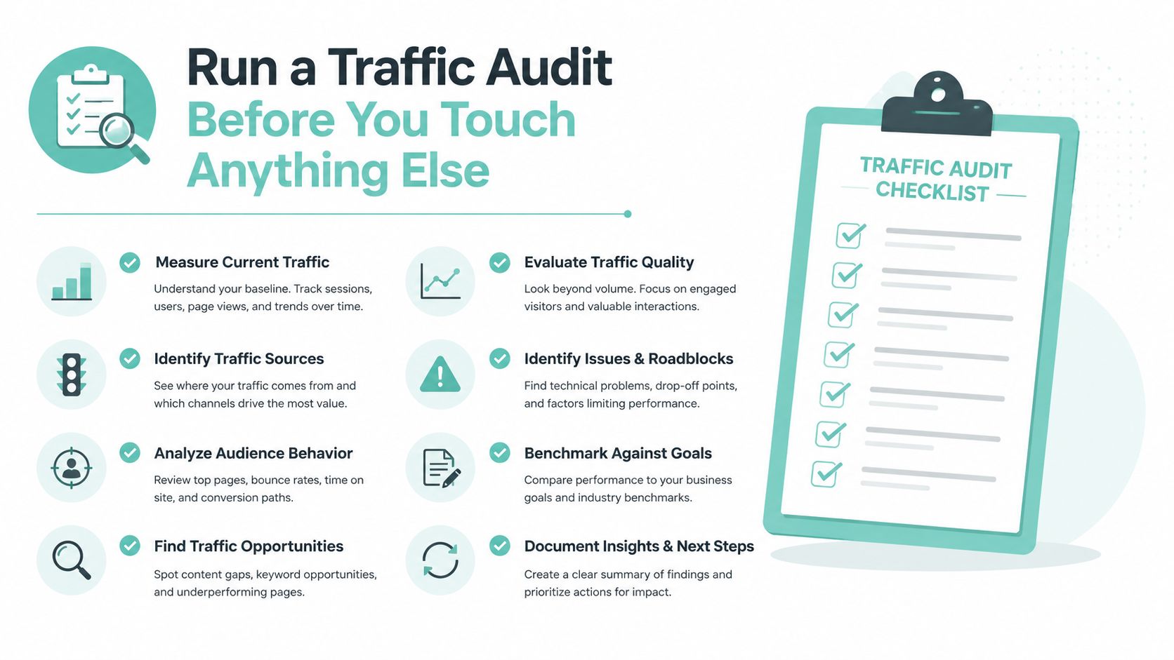 A checklist infographic illustrating key steps to perform a professional website traffic audit for digital marketing optimization.
