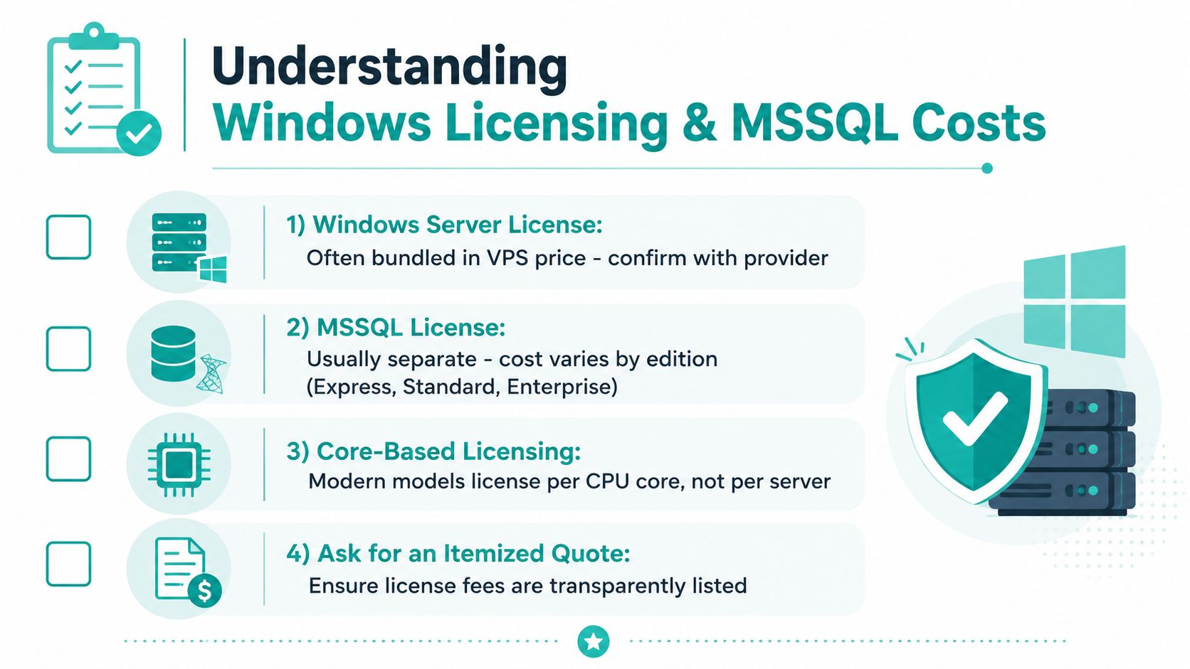 An infographic detailing important tips for understanding windows server and mssql database licensing costs for hosting services.