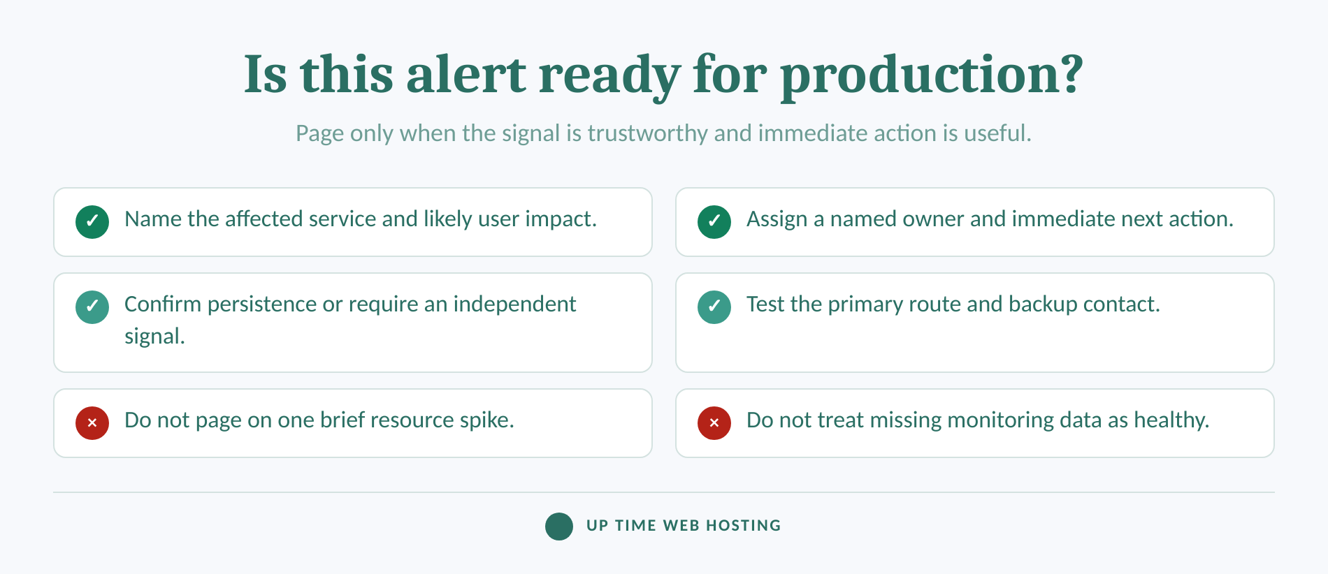 Checklist for deciding whether a linux alert is ready for production