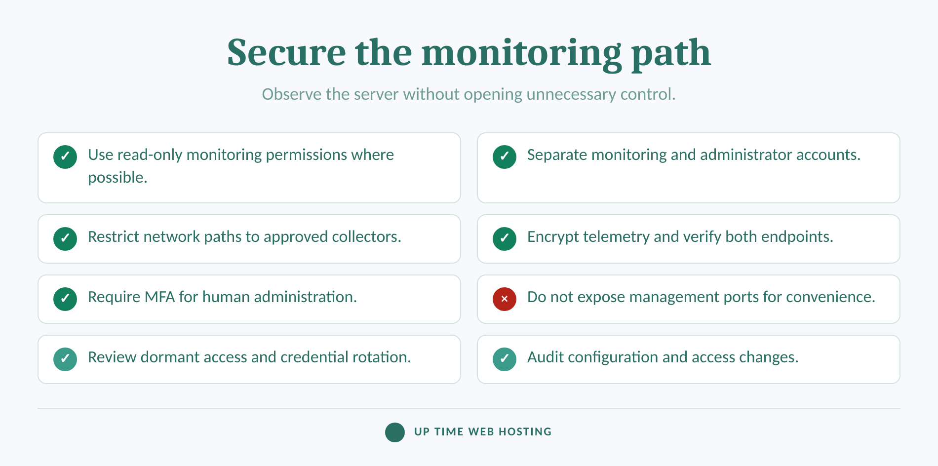 Security checklist for remote server monitoring access