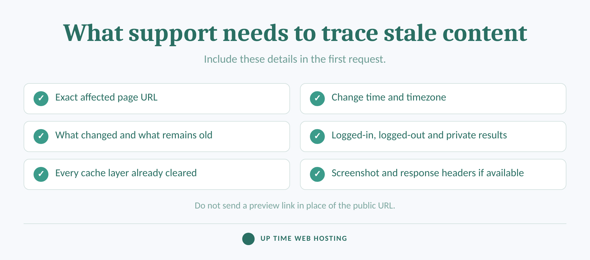 WordPress Changes Not Showing? Check These Caches in Order 5 Six details to send support when wordpress changes remain hidden