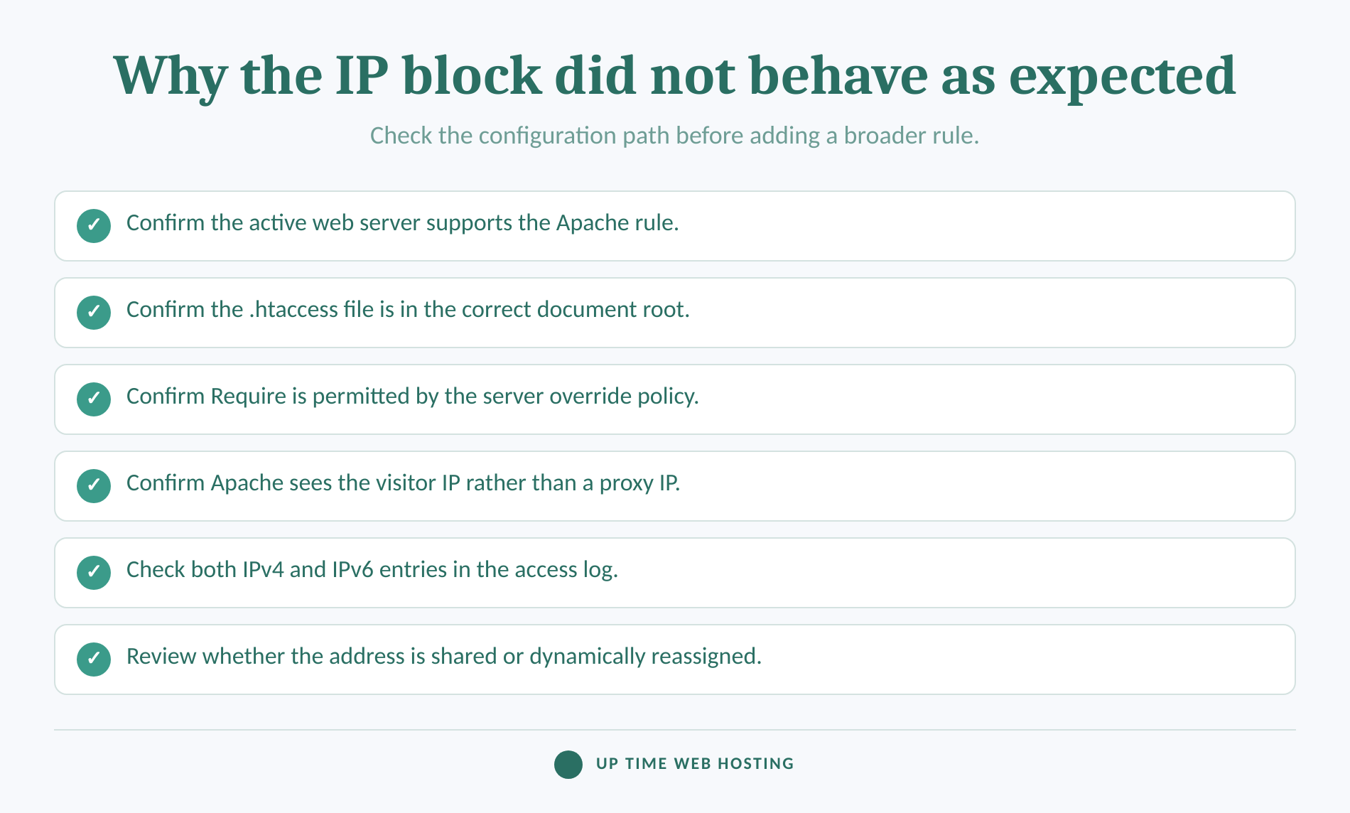 How to Block an IP Address With .htaccess on Apache 2.4 5 Checklist for diagnosing an. Htaccess ip block that fails