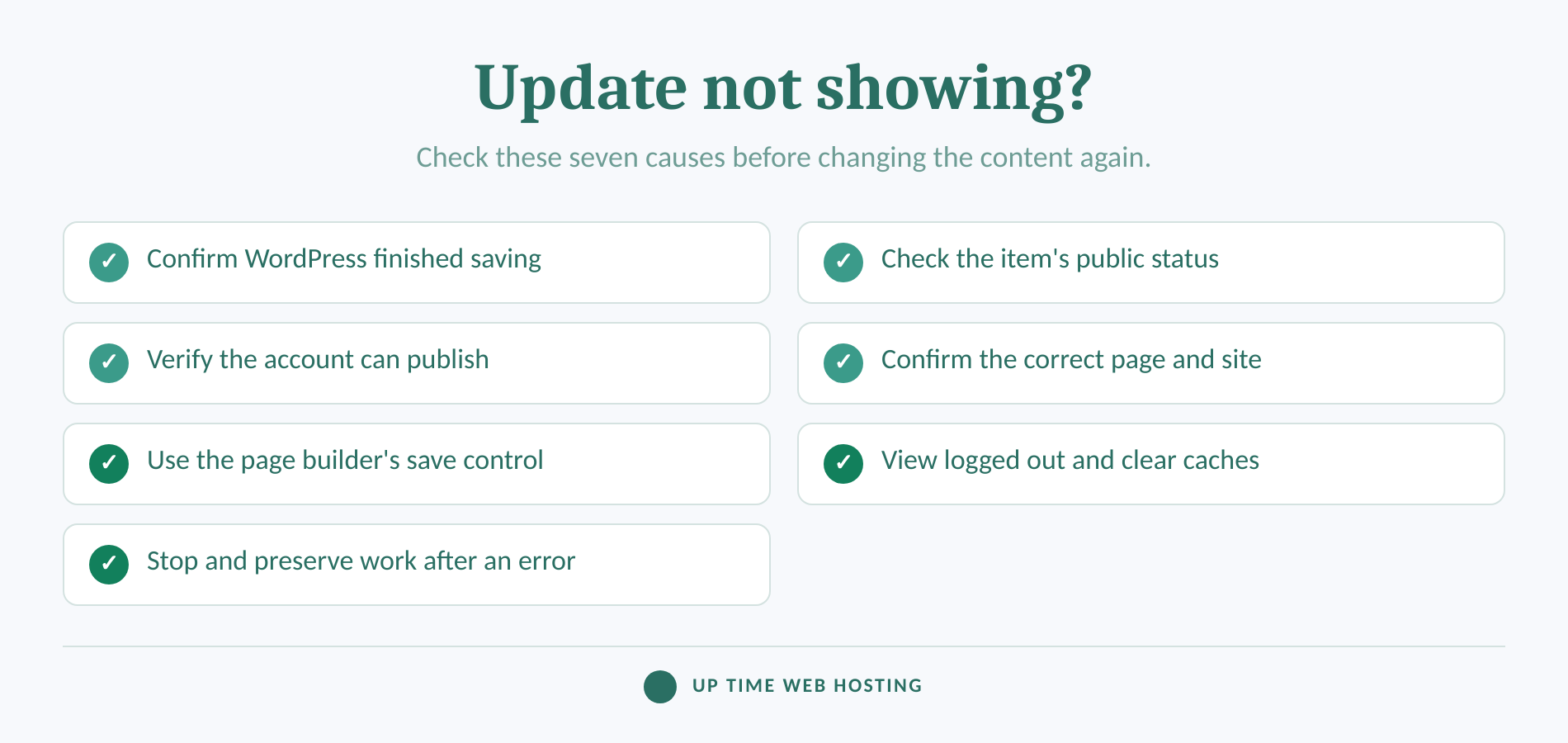 How to Publish Updates to a WordPress Page or Post 5 Checklist for diagnosing wordpress updates that do not appear live.