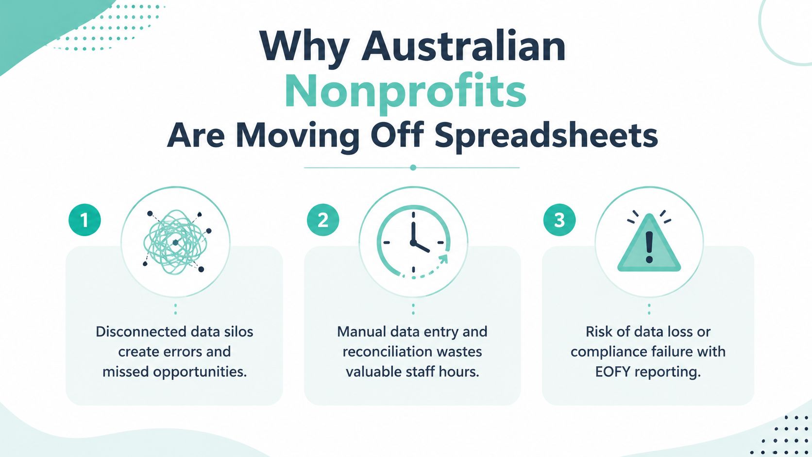 Donor Management Software: A Guide for Australian Nonprofits 2 An infographic showing three key reasons why australian nonprofits are moving away from using spreadsheets.