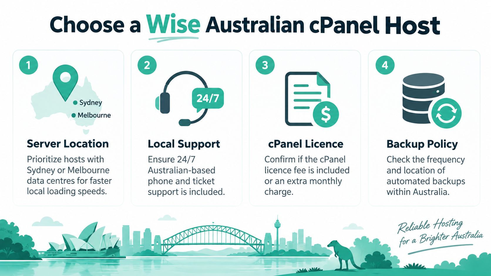 What Is cPanel Hosting and How Does It Work 6 A guide infographic with four steps for choosing a wise australian cpanel hosting provider for your website.