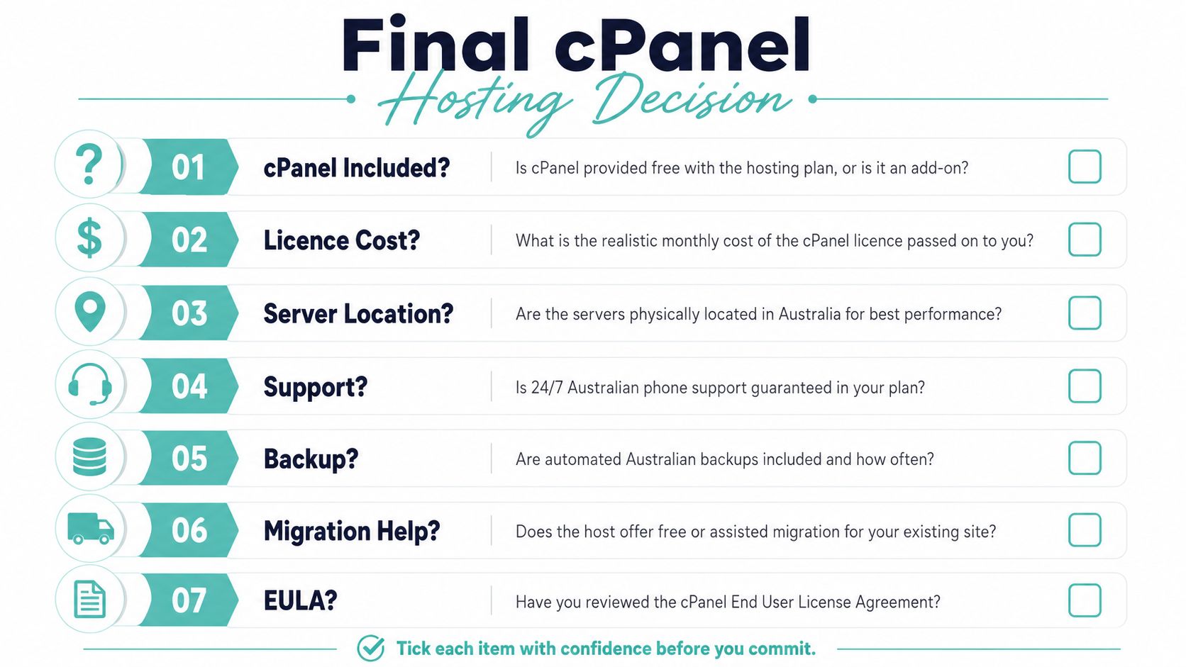What Is cPanel Hosting and How Does It Work 9 A checklist infographic titled final cpanel hosting decision helping users evaluate key factors for selecting a web host.