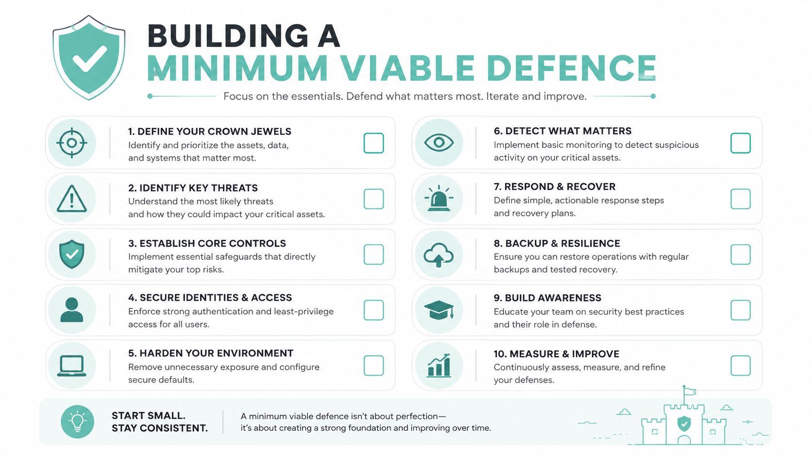 What Is DDoS Protection and Why It Matters in Australia 7 An infographic titled building a minimum viable defence outlining ten essential steps for cybersecurity preparedness and improvement.