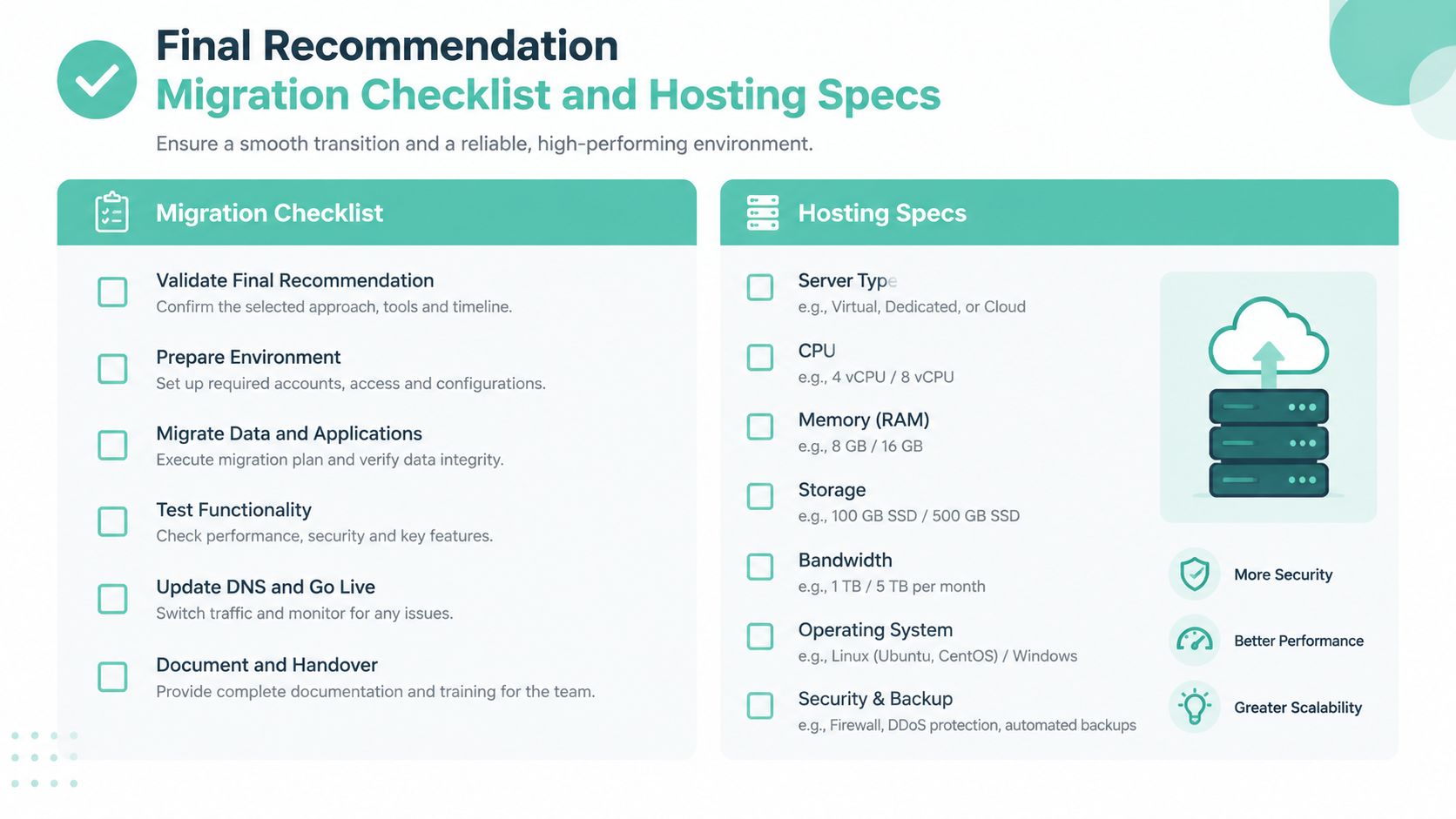 Wix vs WooCommerce for Australian Stores Compared 7 A professional migration checklist and hosting specifications chart for planning a smooth and reliable server transition.