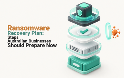 Ransomware Recovery Plan: Steps Australian Businesses Should Prepare Now Protected business backups supporting recovery from a contained ransomware attack