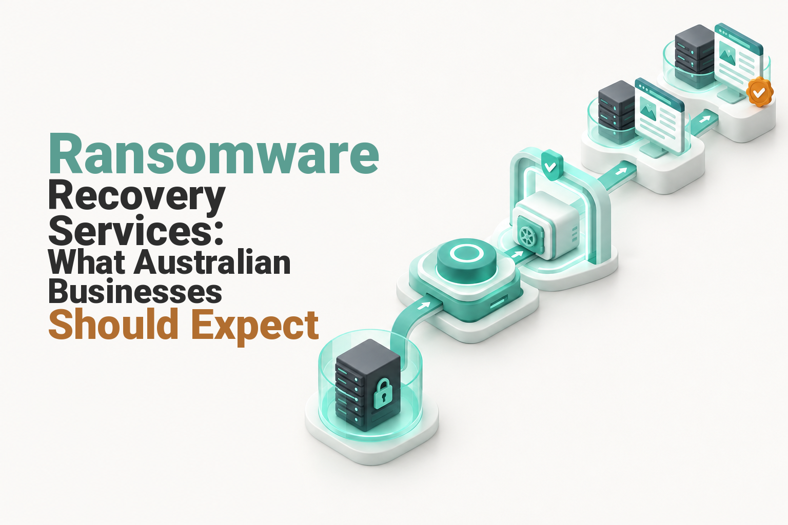 Fast Australian Website Hosting Services 16 Australian business systems moving from a ransomware incident into clean staged recovery