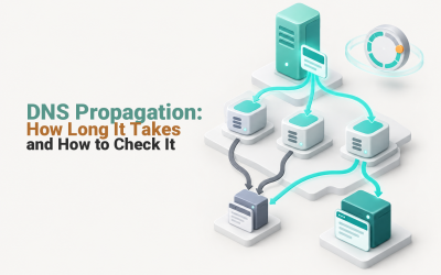 DNS Propagation: How Long It Takes and How to Check It DNS record update moving through authoritative servers and cached resolvers