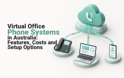Cloud phone system linking a business number to desk, laptop and mobile devices