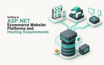 Three ASP.NET ecommerce architecture paths connecting to a production hosting stack