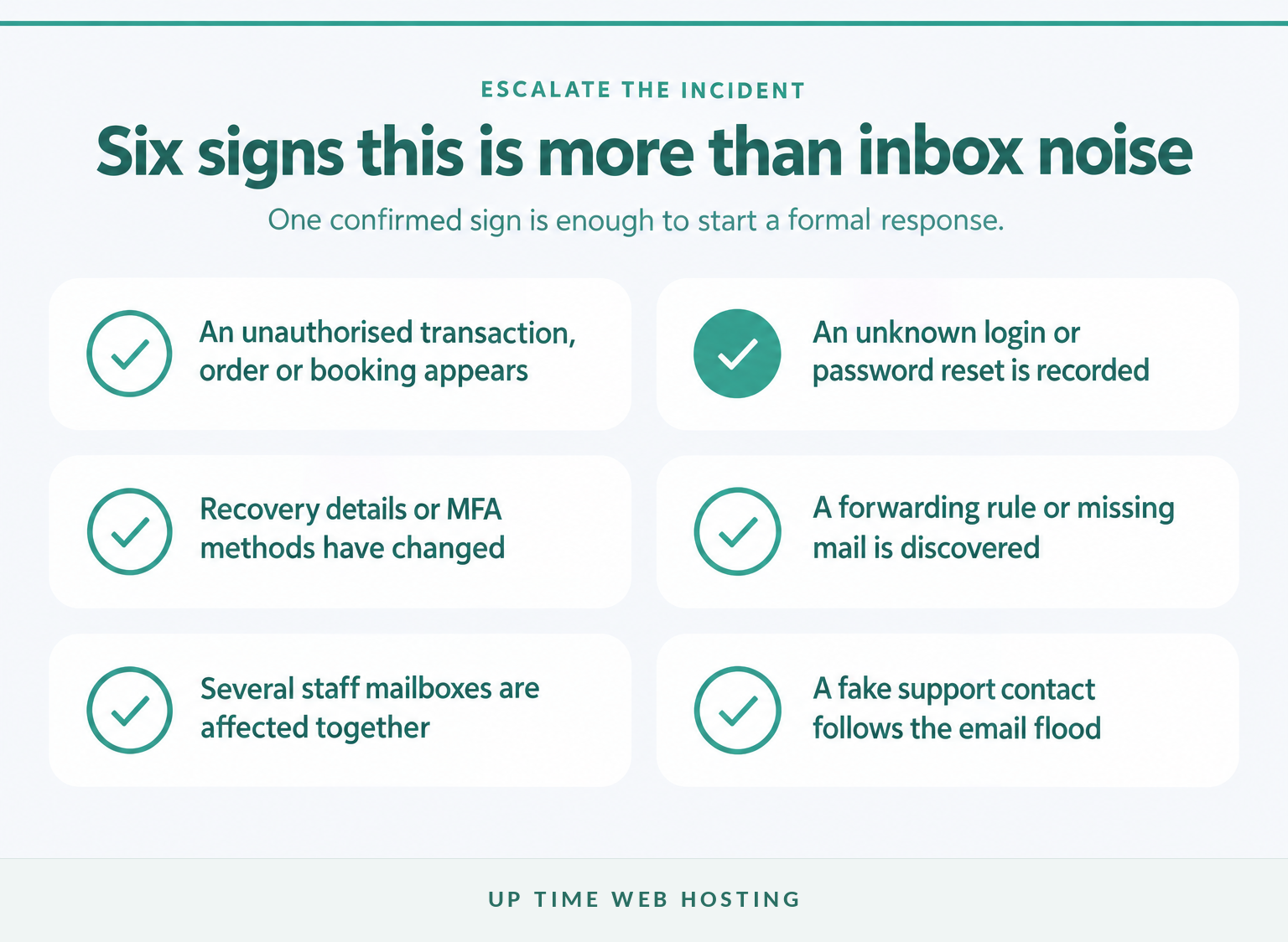 Someone Signed Your Email Up for Spam? What to Do About a Subscription Bomb 7 Checklist of six signs that an email flood needs immediate escalation