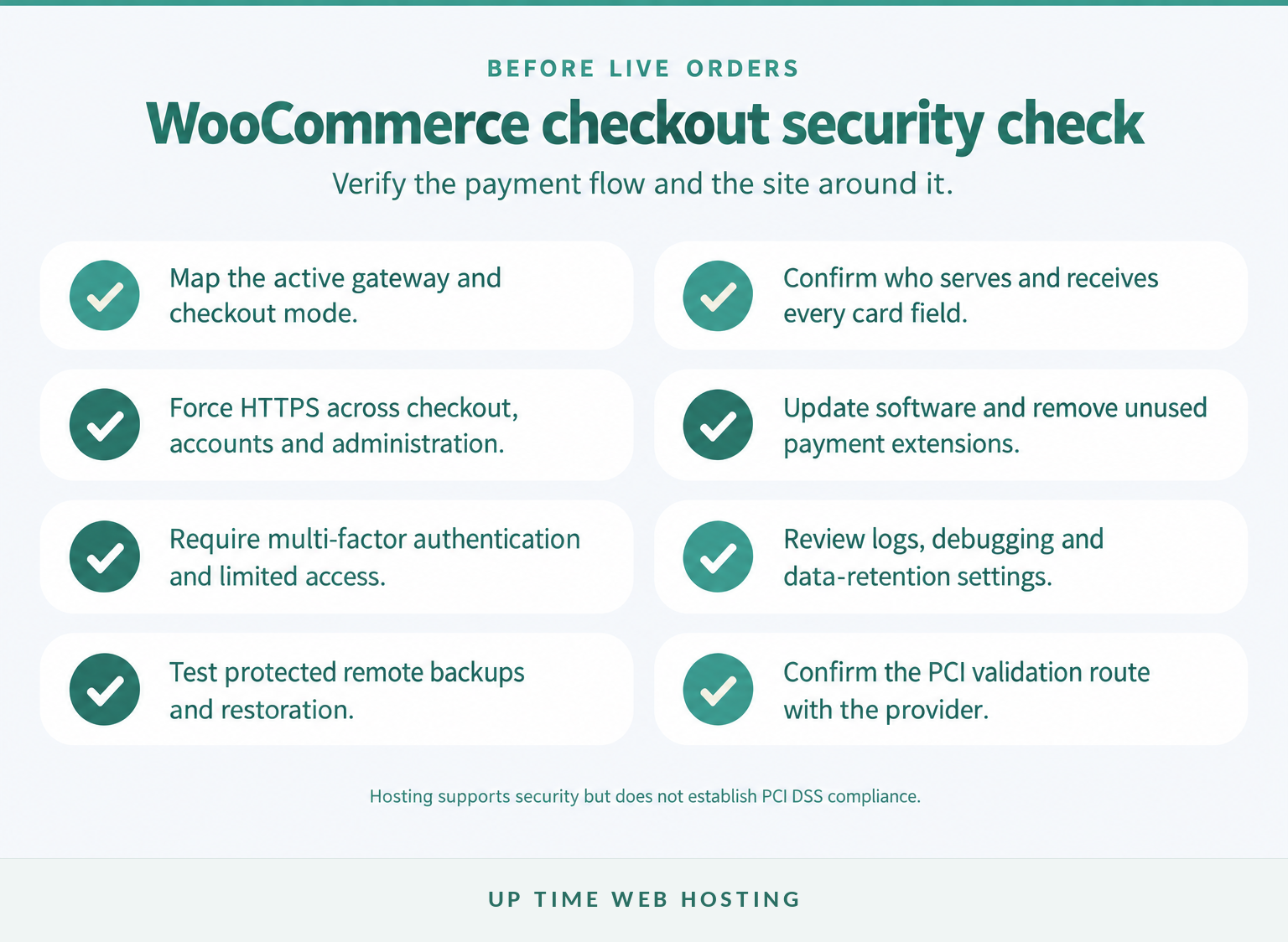 Checklist of eight controls for a safer woocommerce checkout.
