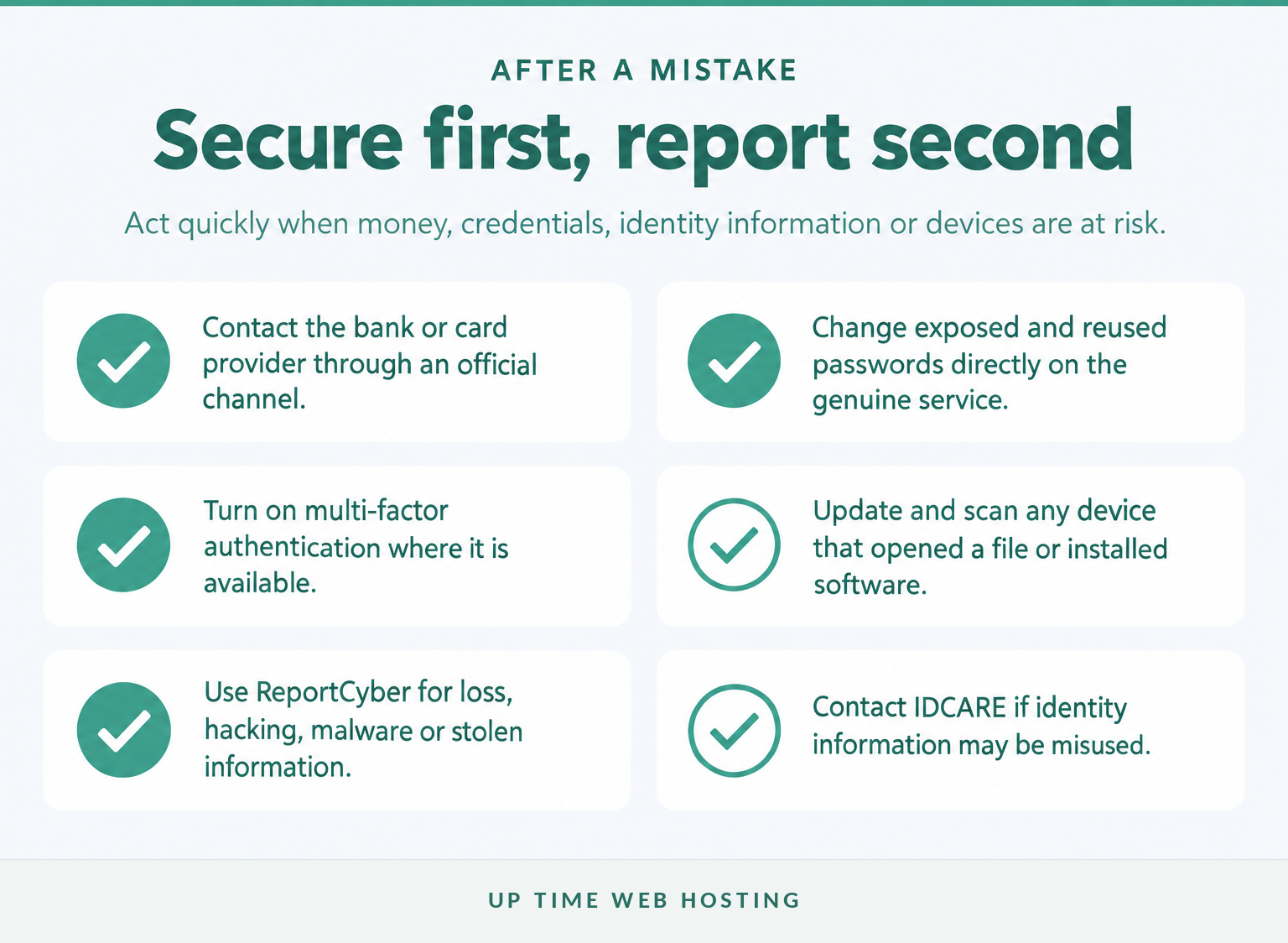 How to Report Spam Email in Australia: ACMA, Scamwatch or ReportCyber? 5 Checklist for securing money, accounts and devices after interacting with a scam email