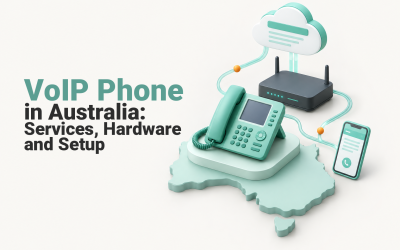 VoIP Phone in Australia: Services, Hardware and Setup Australian business VoIP setup linking a desk phone, cloud service, router, laptop and mobile