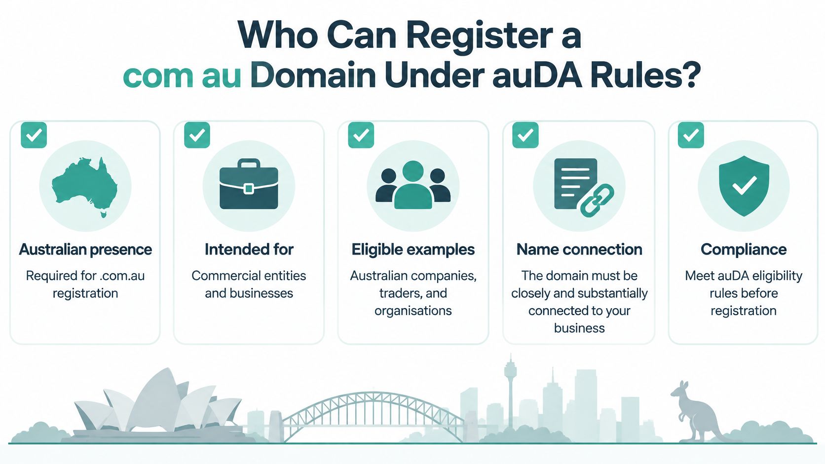 How to Register a Com Au Domain in Australia 4 An infographic detailing the eligibility requirements for registering a. Com. Au domain name according to auda rules.