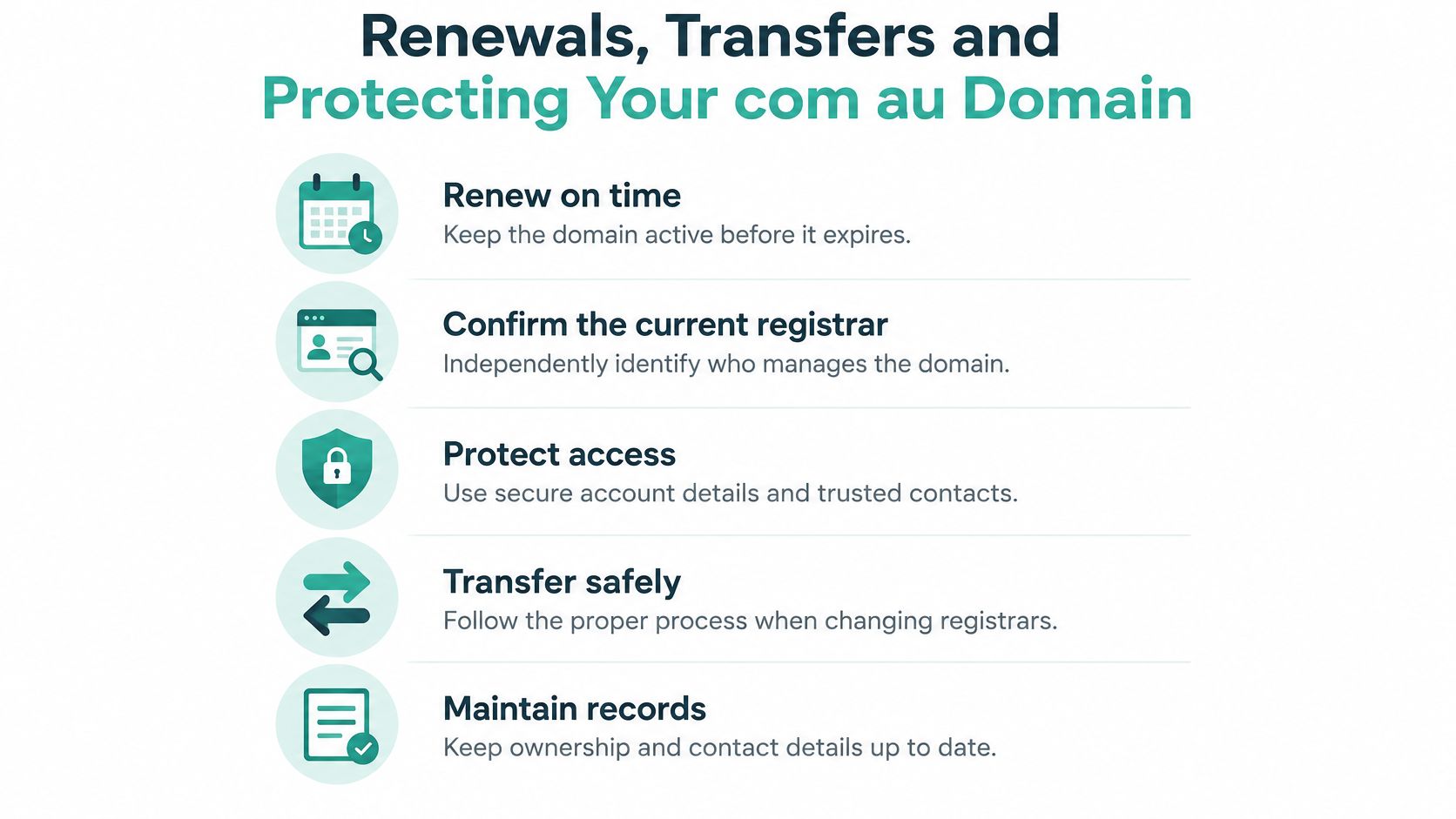 How to Register a Com Au Domain in Australia 7 An infographic titled renewals, transfers and protecting your com au domain with five key security tips.