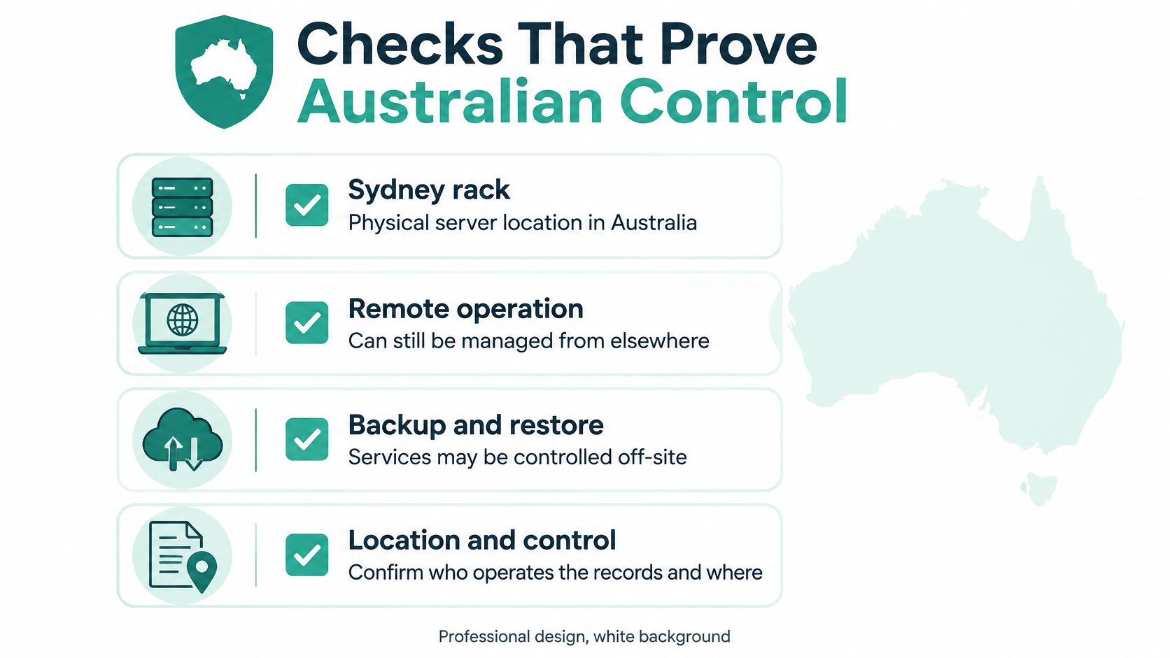An infographic detailing four security and management checks for verifying australian control over server infrastructure and data.