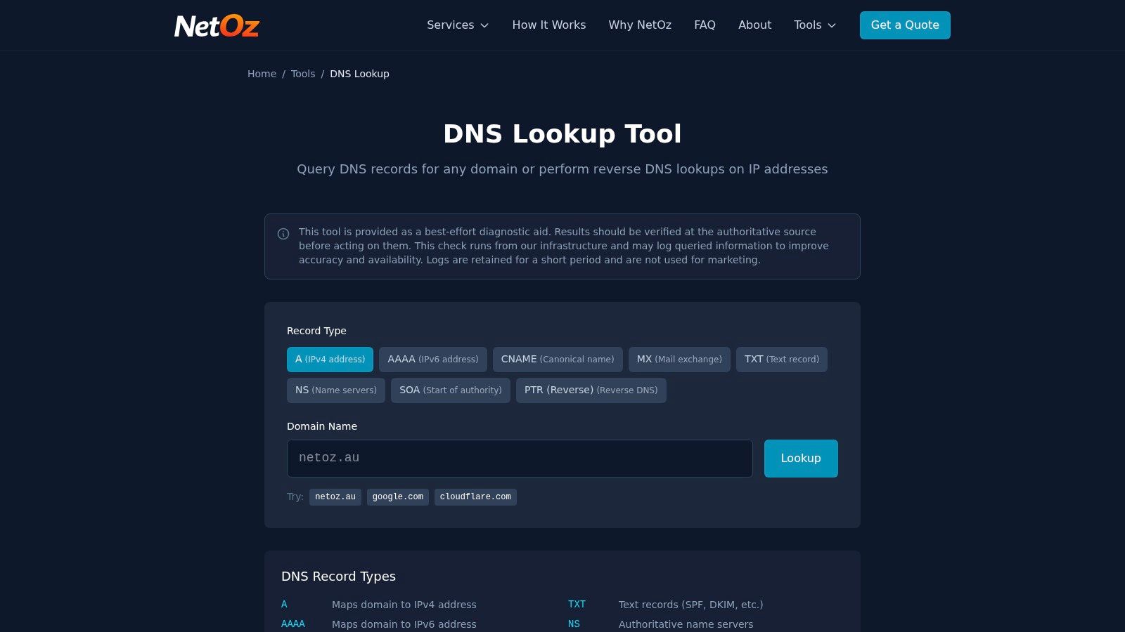Screenshot from https://netoz. Au/tools/dns-lookup